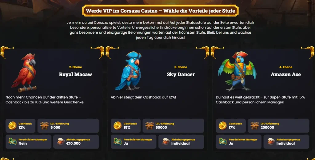 Corsaza Casino VIP Level mit Cashback Vorteilen und persönlichen Belohnungen